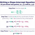 How to Find Slope-Intercept of Points