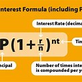 How to Figure Compounding Interest