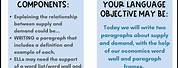 How to Write Objectives in a Lesson Plan