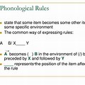 How to Write Phonological Rules