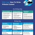 How to Write Web Page