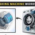 How Does Dry Washing Machine Work