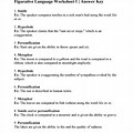 Identifying Figurative Language Worksheet Answers