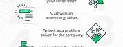 Ideas for a Cover Letter