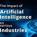 Impact of Ai On It Industry