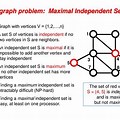 Independent Set Graph Theory