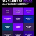 Indigo Color Palette