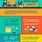 Infographic Examples for Business