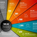 Infographic Timeline Design