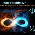 Infinity in Math It Means