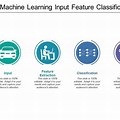 Input Features Machine Learning