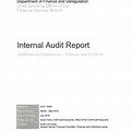 Internal Control Audit Report Example