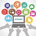 Intranet