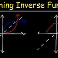 Inverse Graph Title Pic