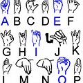 Irish Sign Language Alphabet Chart