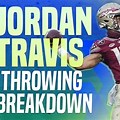 Jordan Travis Throwing Motion