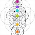 Kabbalah Tree of Life Sacred Geometry