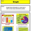 Key Features of a Graph Text