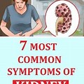 Kidney Disease Muscle Cramps