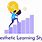 Kinesthetic Learner Cartoon