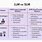 LLM vs SLM Benchmark