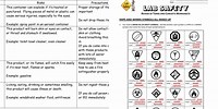 Lab Safety Symbols Answers Hhps and WHMIS