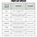 Language Arts Cheat Sheet