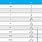 Laplace Transform Sheet