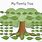 Large Family Tree Template