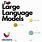 Large Language Models vs Generative Ai