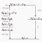 Lattice Enthalpy Equation