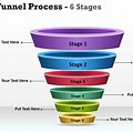 Layered Funnel PPT