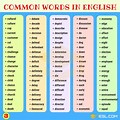 Learn English Vocabulary