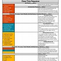 Lesson Plan Framework Template