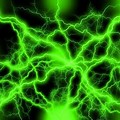 Lightning Background Wallpaper Green