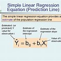 Linear Regression Equation Formula