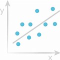 Linear Regression Equation PNG