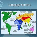 List of Language Families