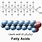 Lipid Molecule