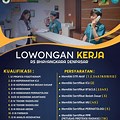 Lowongan Kerja Rumah Sakit