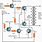 Pure Sine Wave Inverter Circuit