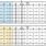 PEM Hole Size Chart