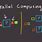 Parallelism Computing