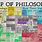 Philosophy Map