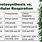 Photosynthesis vs Cellular Respiration Chart