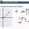 Piecewise Linear Graph