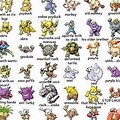 Pikachu Characters List Names