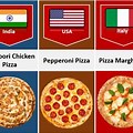 Pizza Ingredients of Every Country