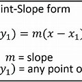 Point-Slope Form Middle School