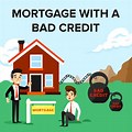 Poor Credit Mortgage Loan